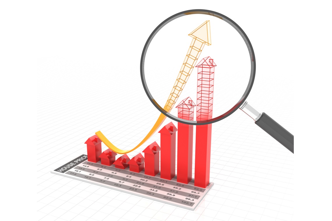 bar graph representing future real estate trends