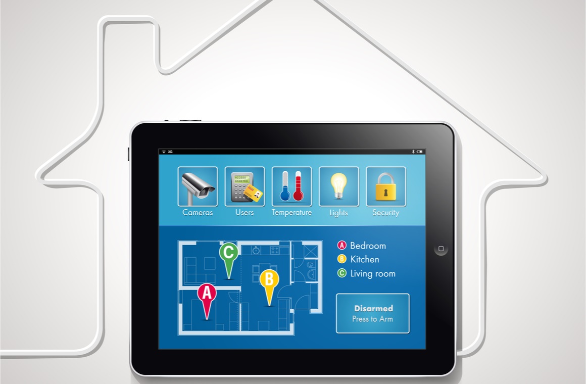 home automation smart security