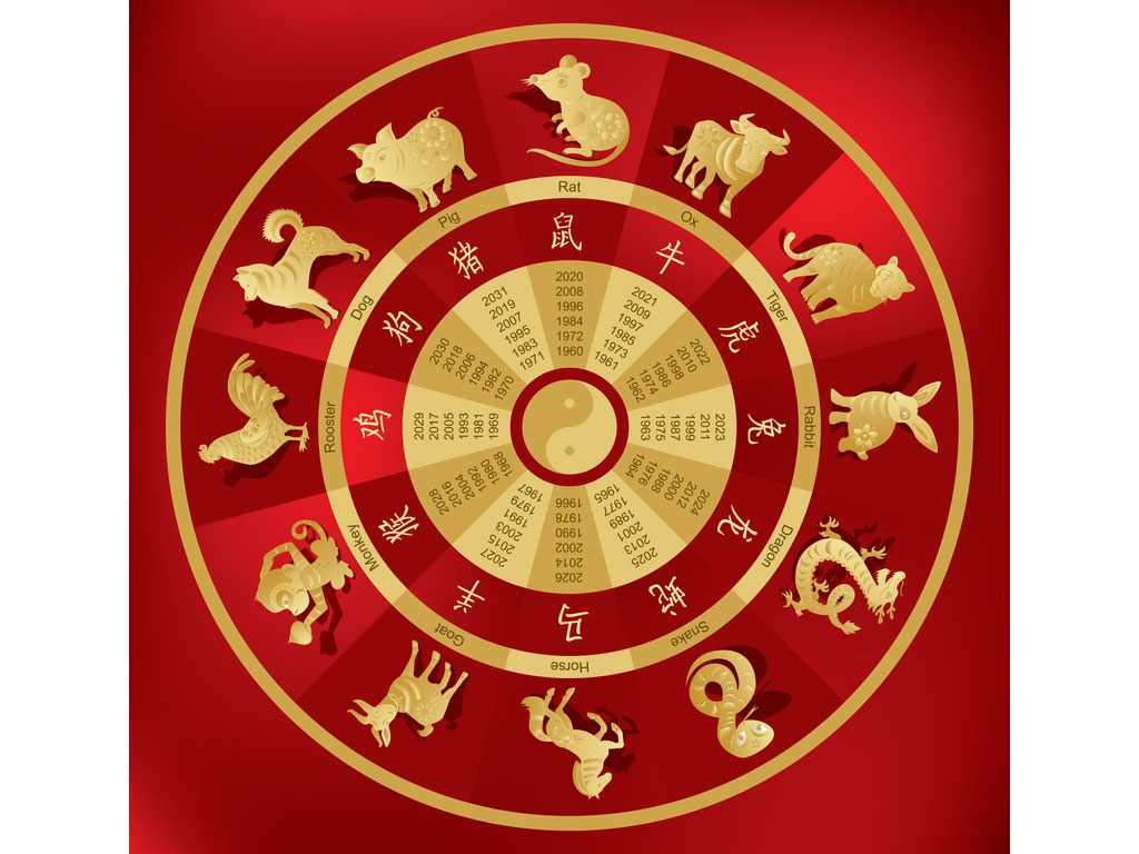 chinese red zodiac