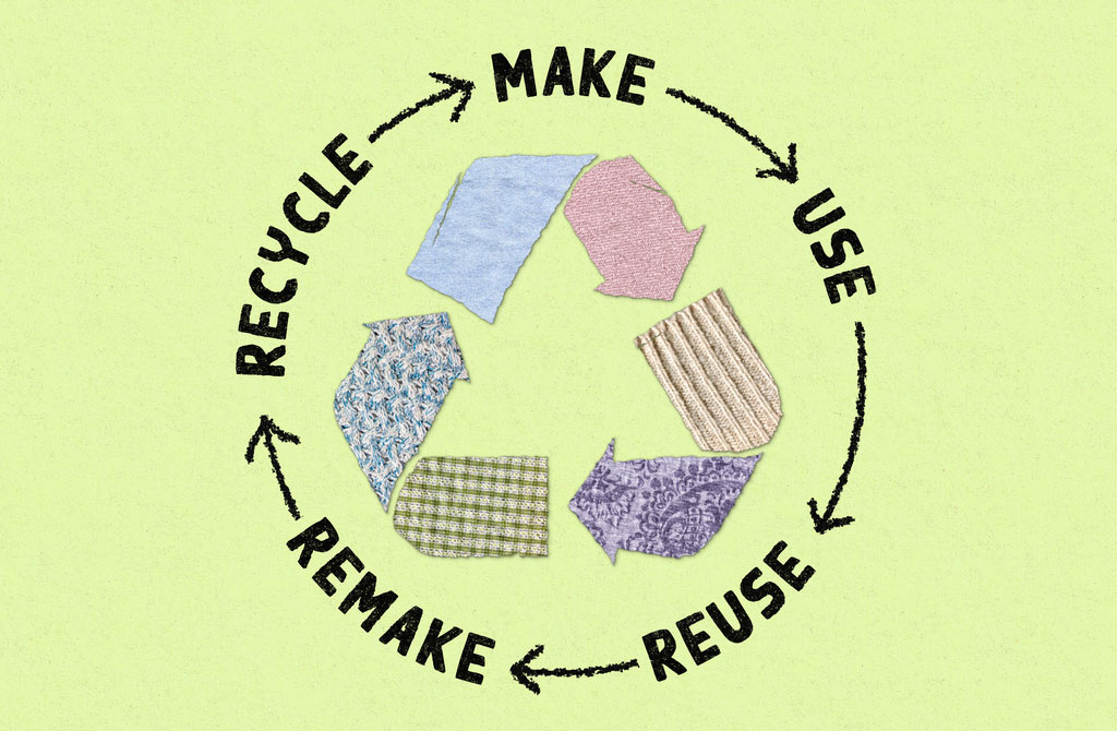 circular economy textiles