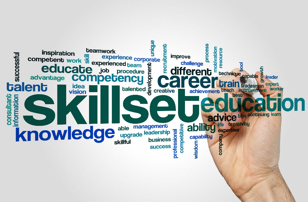 skillset word cloud