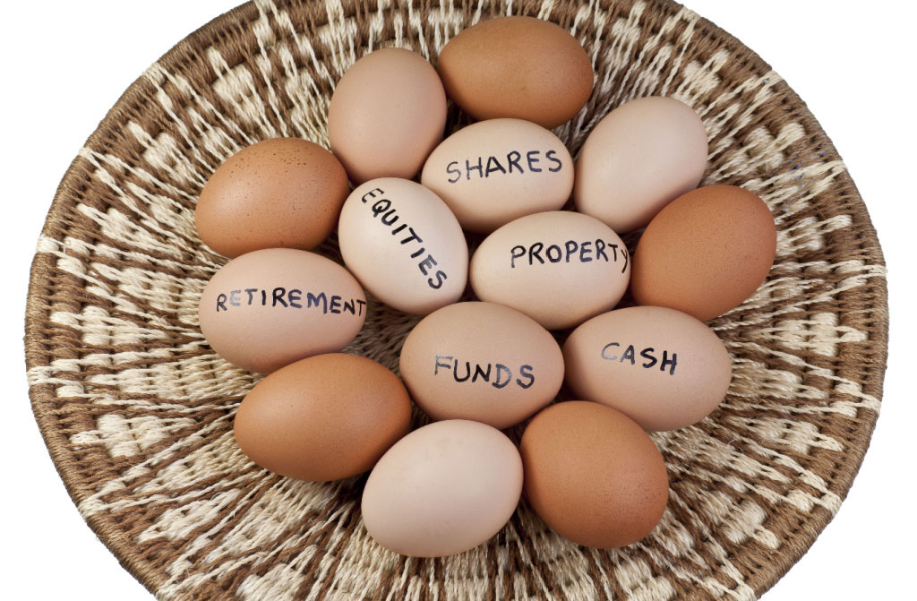 concept investment basket