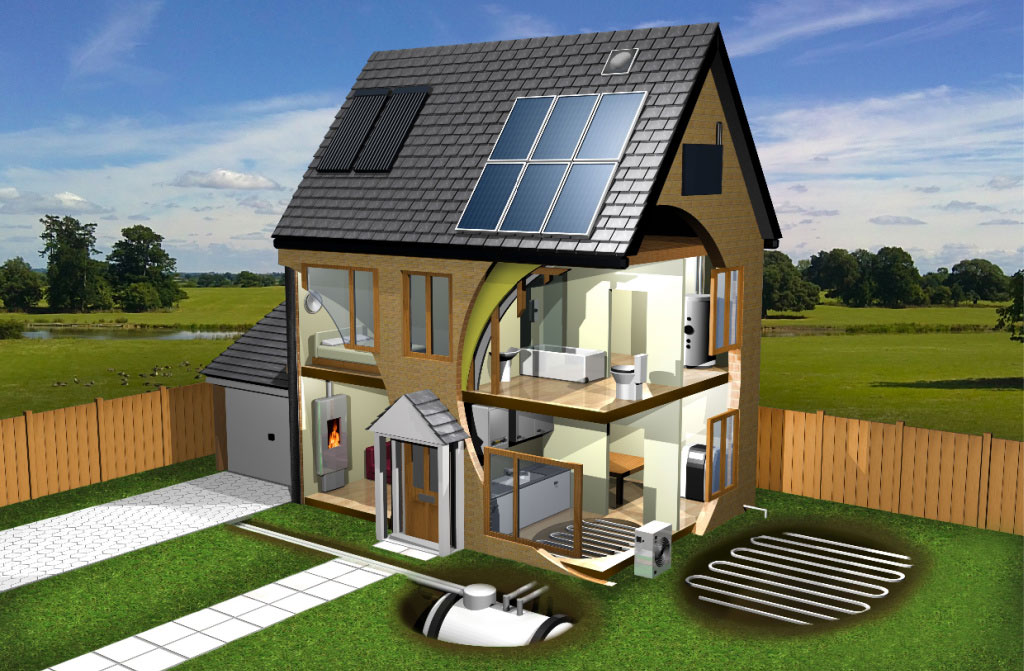 energy efficient house garden