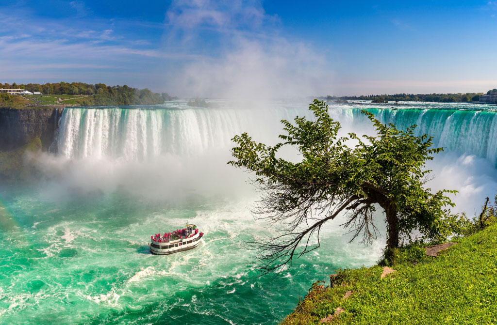 niagara falls panoramic view